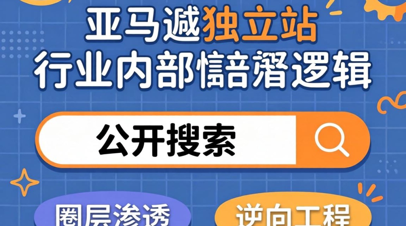 怎么找亚马逊独立站行业内部培训资料