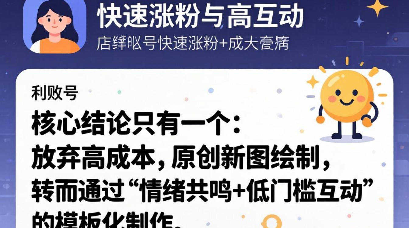 新年头像制作教程有哪些