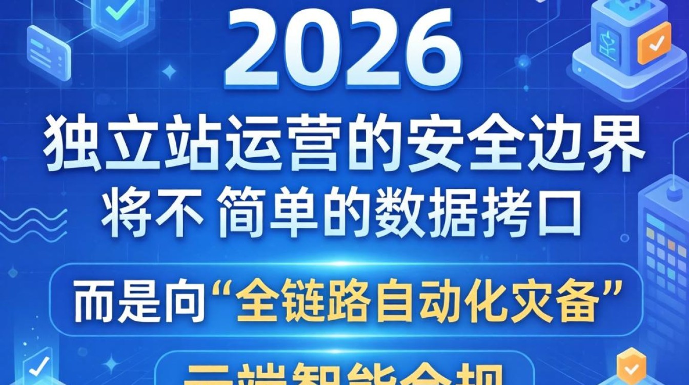 宝塔怎么备份独立站?2026独立站发展趋势分析 2026独立站发展趋势分析