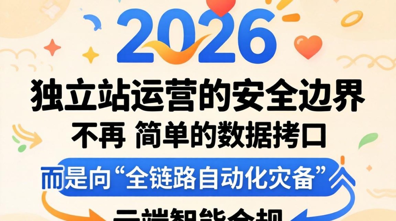 宝塔怎么备份独立站?2026独立站发展趋势分析 2026独立站发展趋势分析