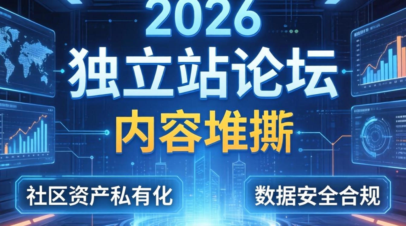 独立站怎么搭建论坛?2026独立站论坛搭建教程 2026独立站论坛搭建教程
