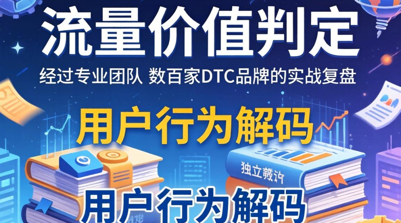 独立站流量分析工具哪个好