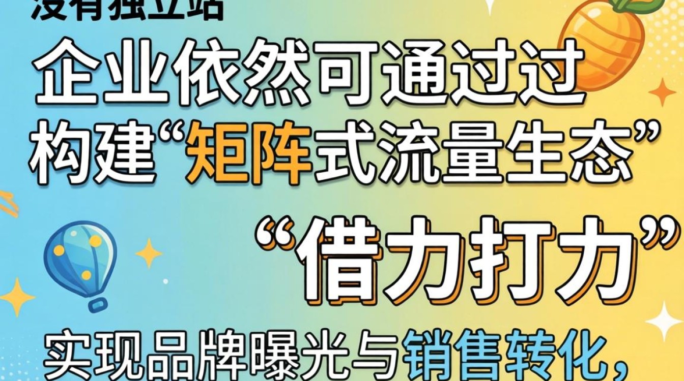 没有独立站如何做外贸推广