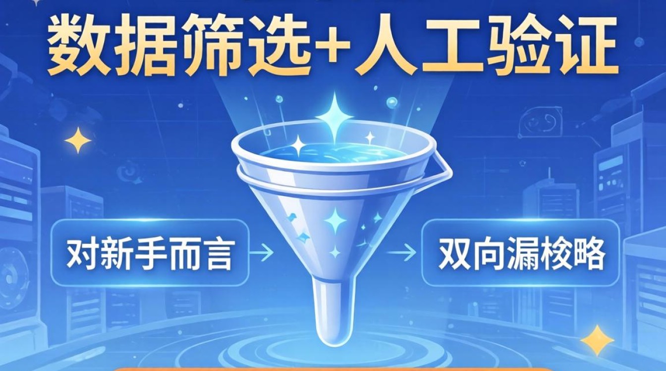 怎么找电子独立站?新手小白入门指南详解 新手小白入门指南详解