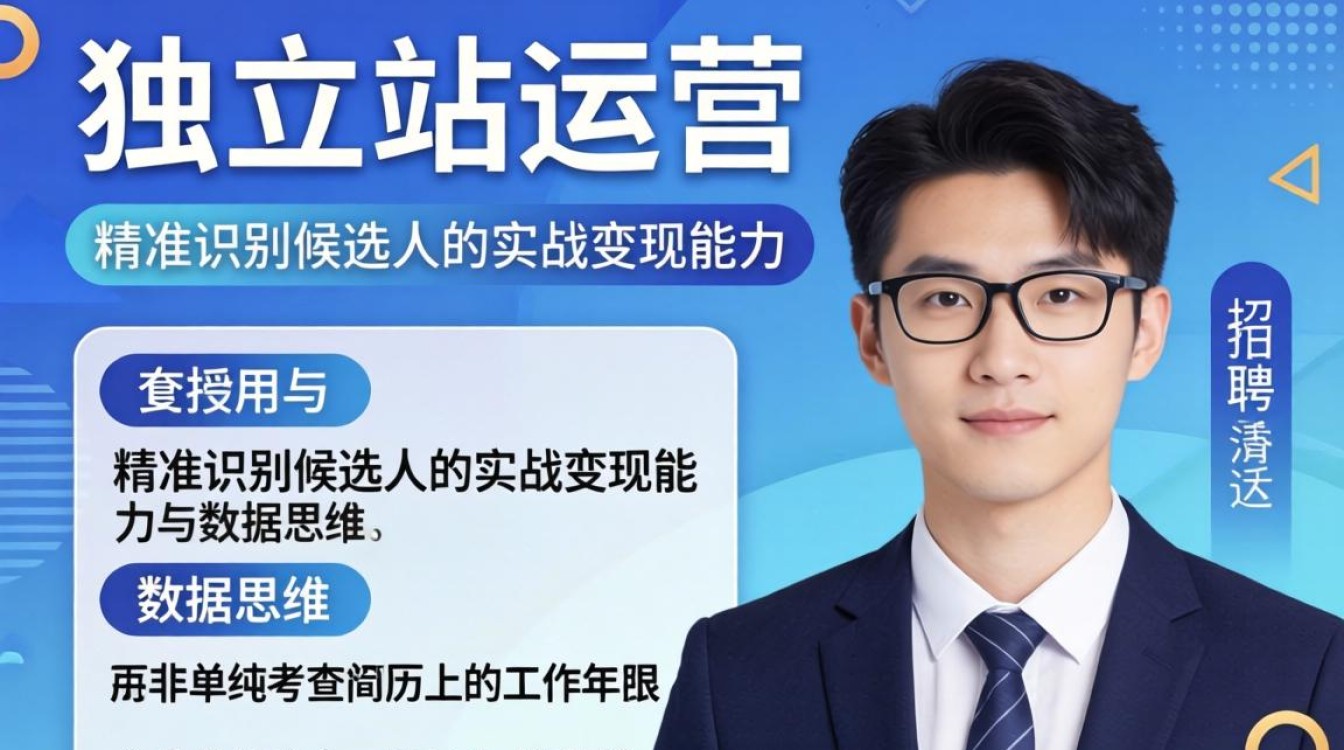 怎么招聘独立站运营?独立站运营招聘技巧有哪些 独立站运营招聘技巧有哪些