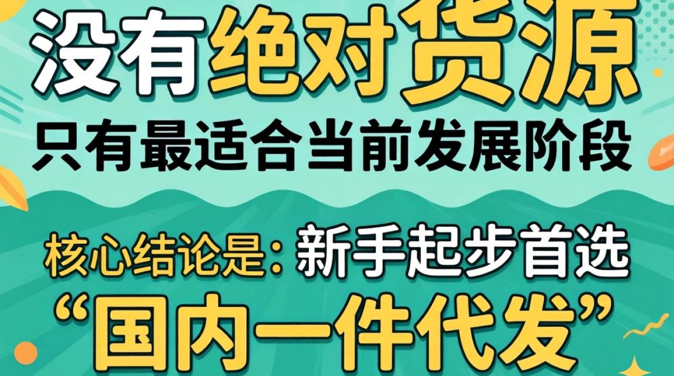 独立站货源哪里找靠谱