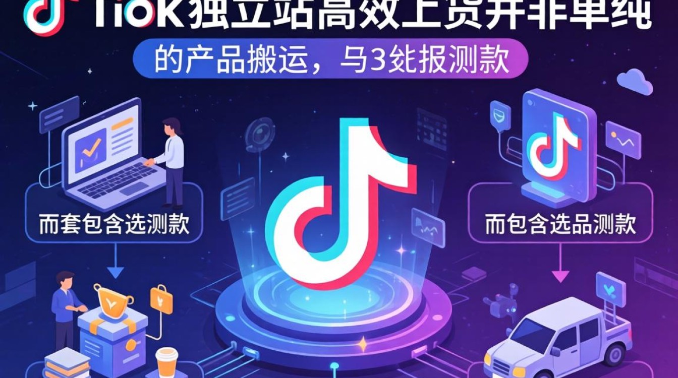 TikTok独立站怎么上货