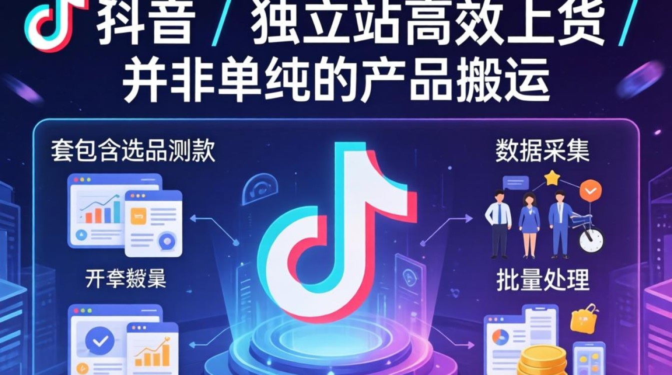 TikTok独立站怎么上货