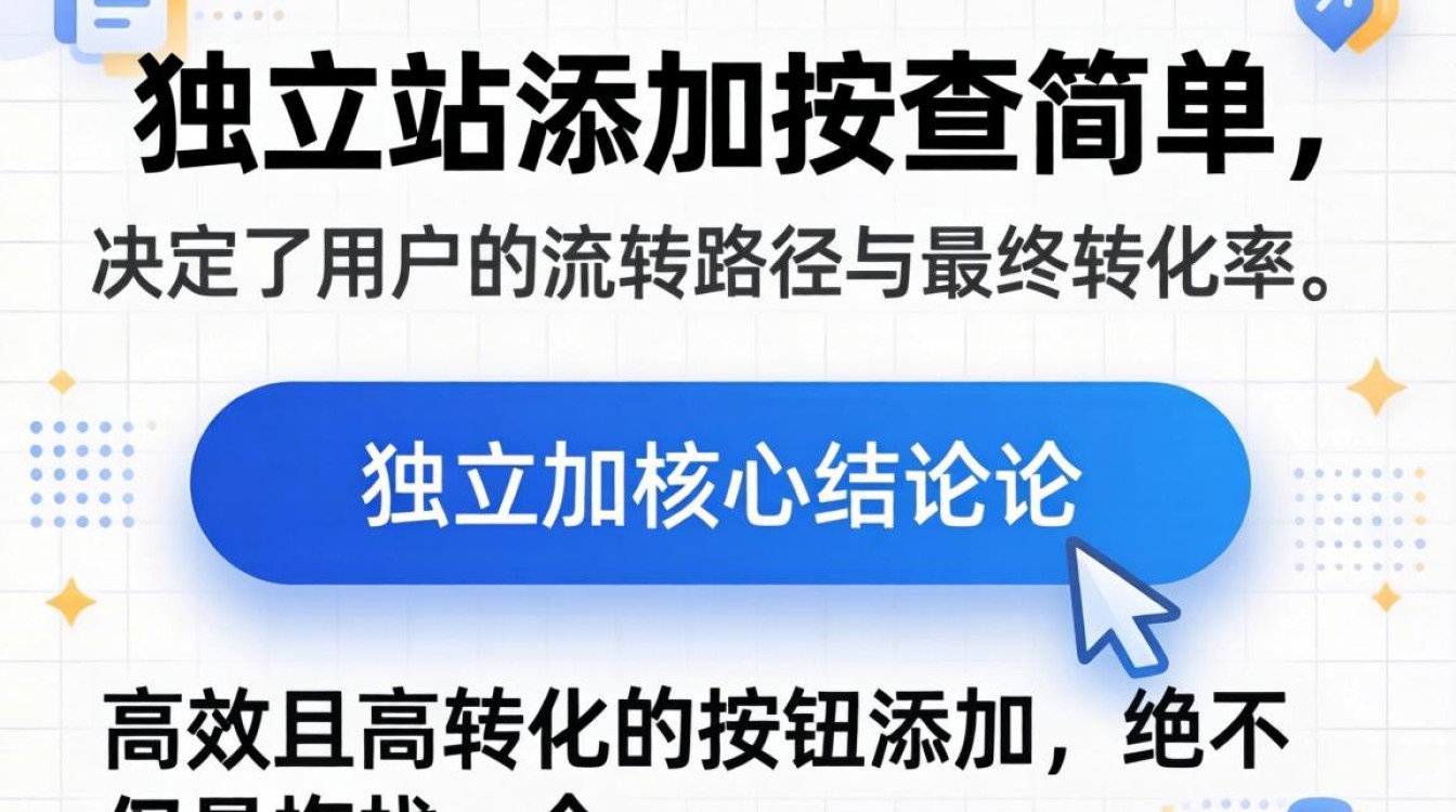 独立站怎么加按钮?独立站添加按钮详细步骤教程 独立站添加按钮详细步骤教程
