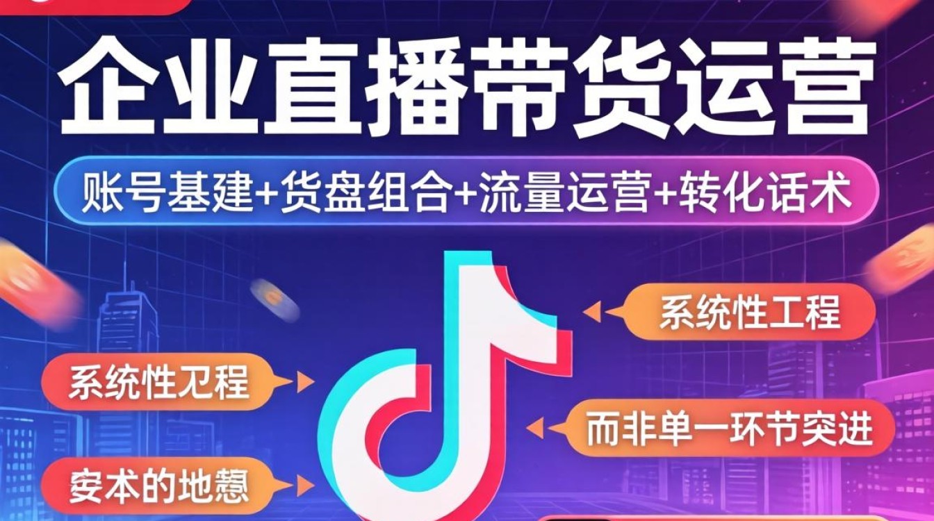 企业直播带货如何快速提升销量