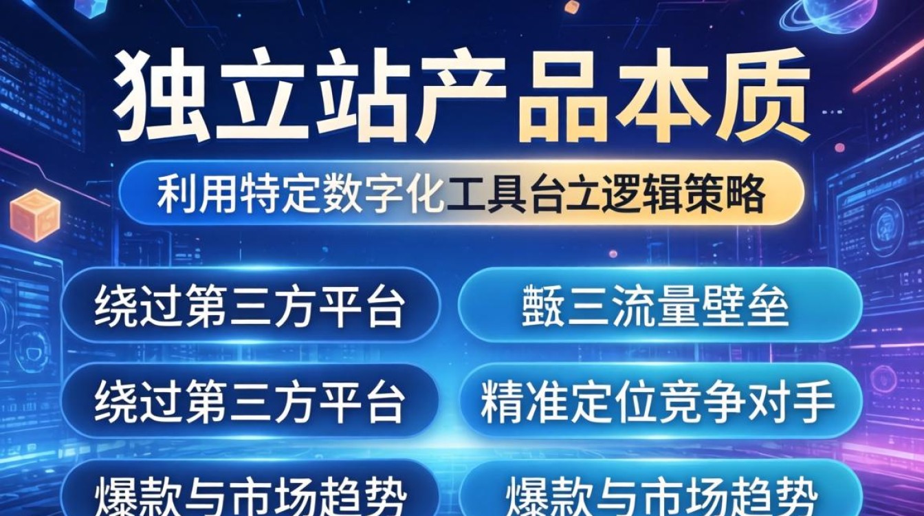 独立站选品工具有哪些