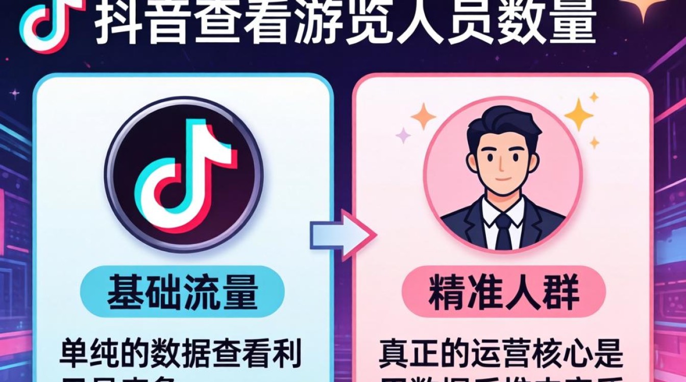 抖音浏览量怎么看数据详解