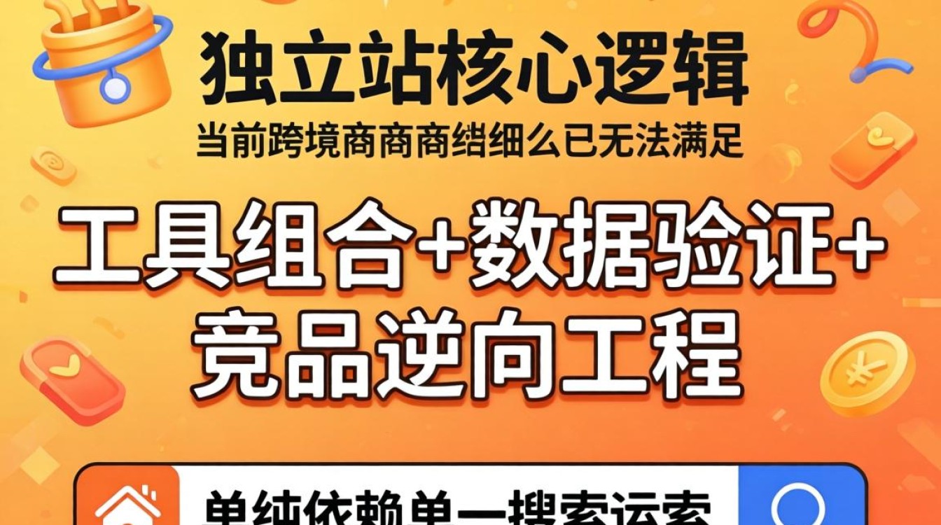 怎么去搜独立站?专业团队实战总结报告靠谱吗? 专业团队实战总结报告靠谱吗