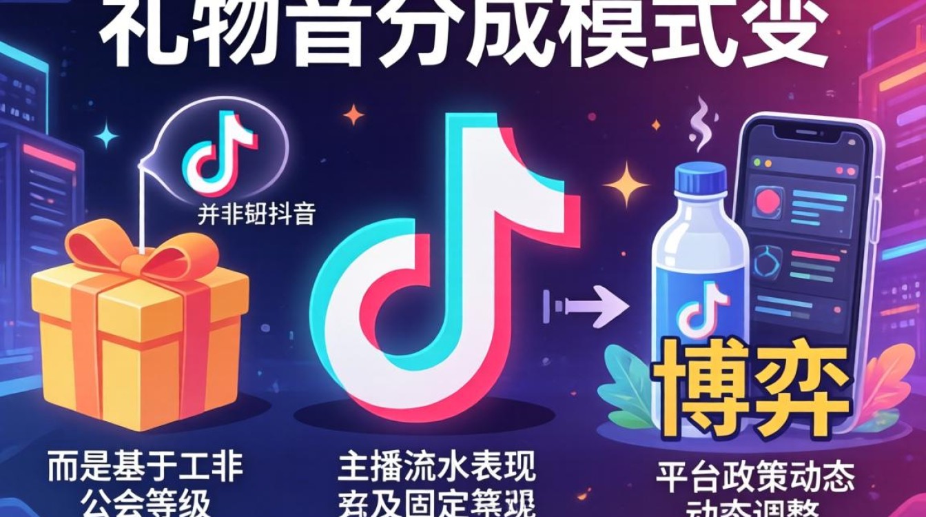 工会和抖音的礼物怎么分?抖音公会礼物分成比例是多少 抖音公会礼物分成比例是多少