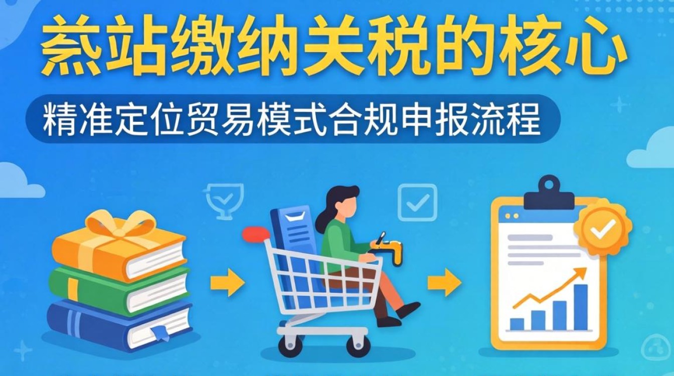 独立站怎么缴纳关税?独立站关税费用如何计算? 独立站关税费用如何计算