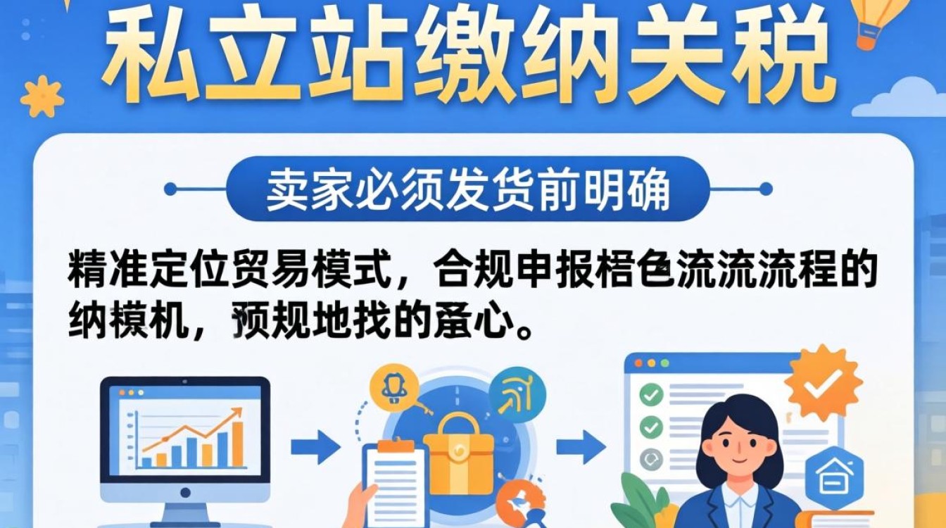 独立站怎么缴纳关税?独立站关税费用如何计算? 独立站关税费用如何计算