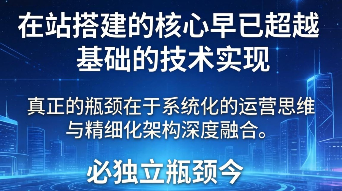 独立站搭建详细步骤教程