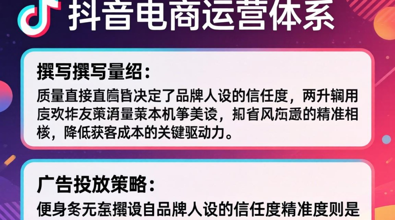 如何降低获客成本广告投放
