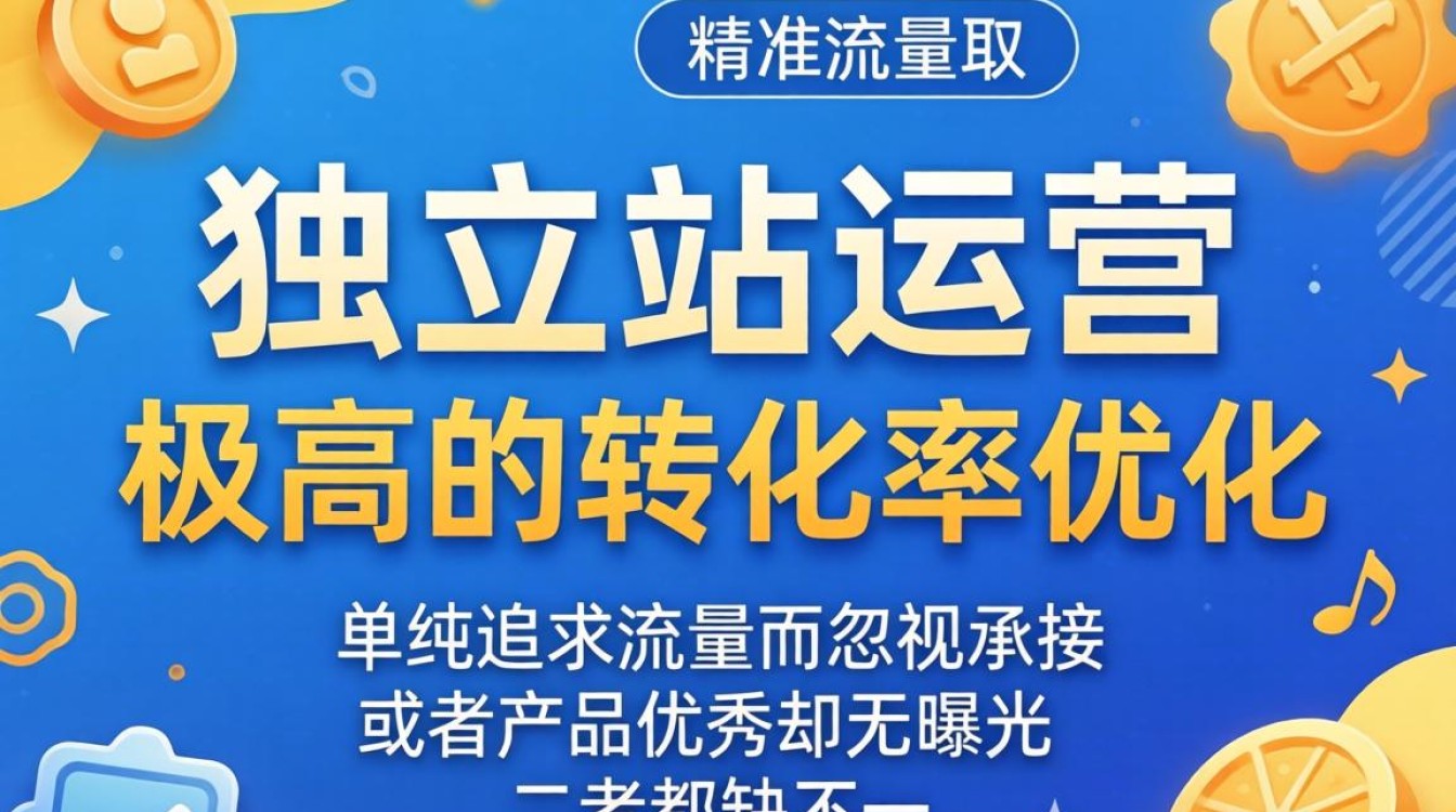 独立站新手如何快速起步