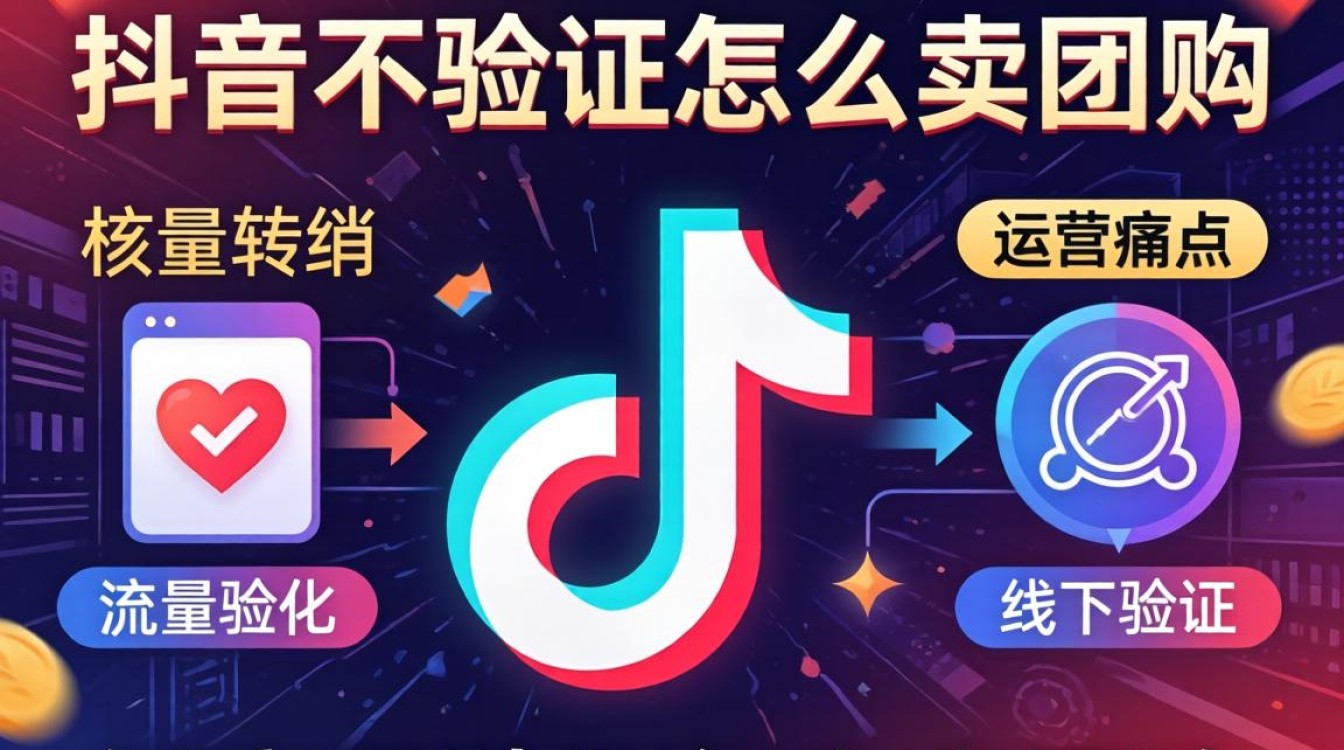 抖音团购不验证能上架吗