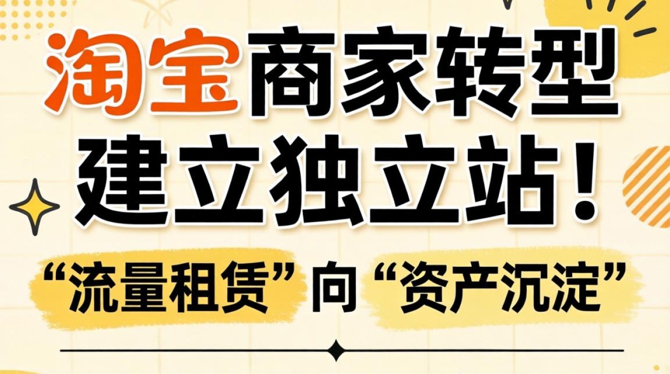 独立站如何快速盈利变现