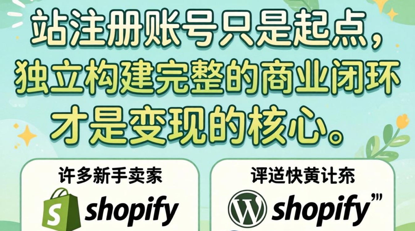 独立站怎么注册账号