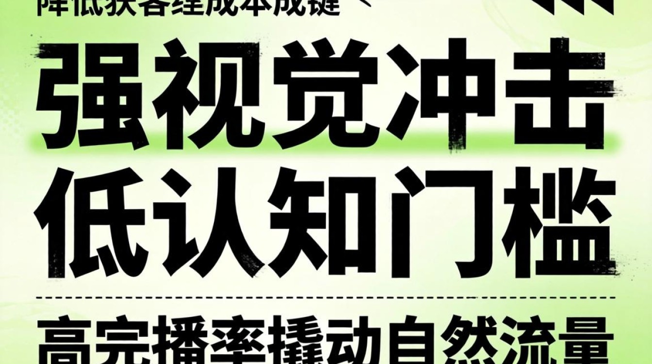抖音手指上的运动怎么拍,如何降低广告投放成本 抖音手指上的运动怎么拍