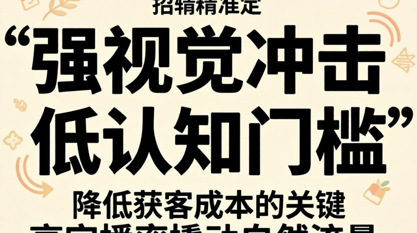 抖音手指上的运动怎么拍,如何降低广告投放成本 抖音手指上的运动怎么拍