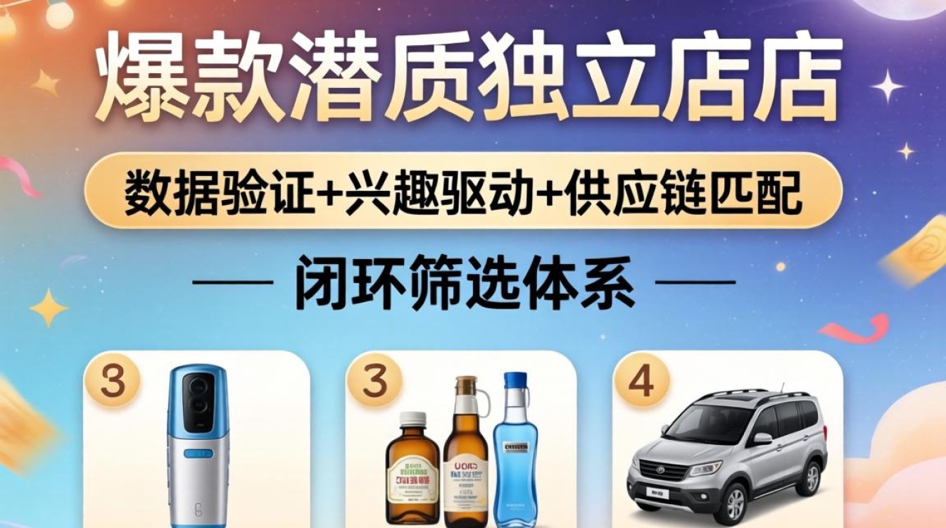 新手入门如何选择爆款