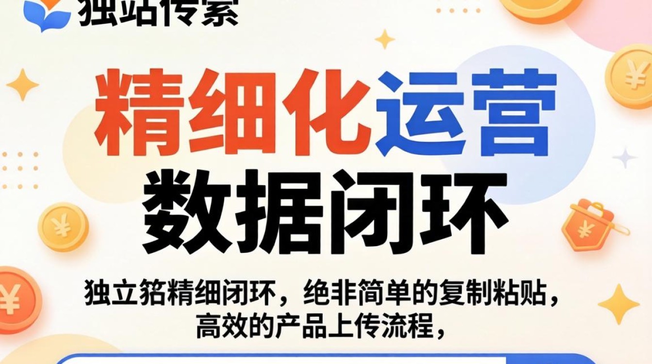 独立站上传产品步骤详解