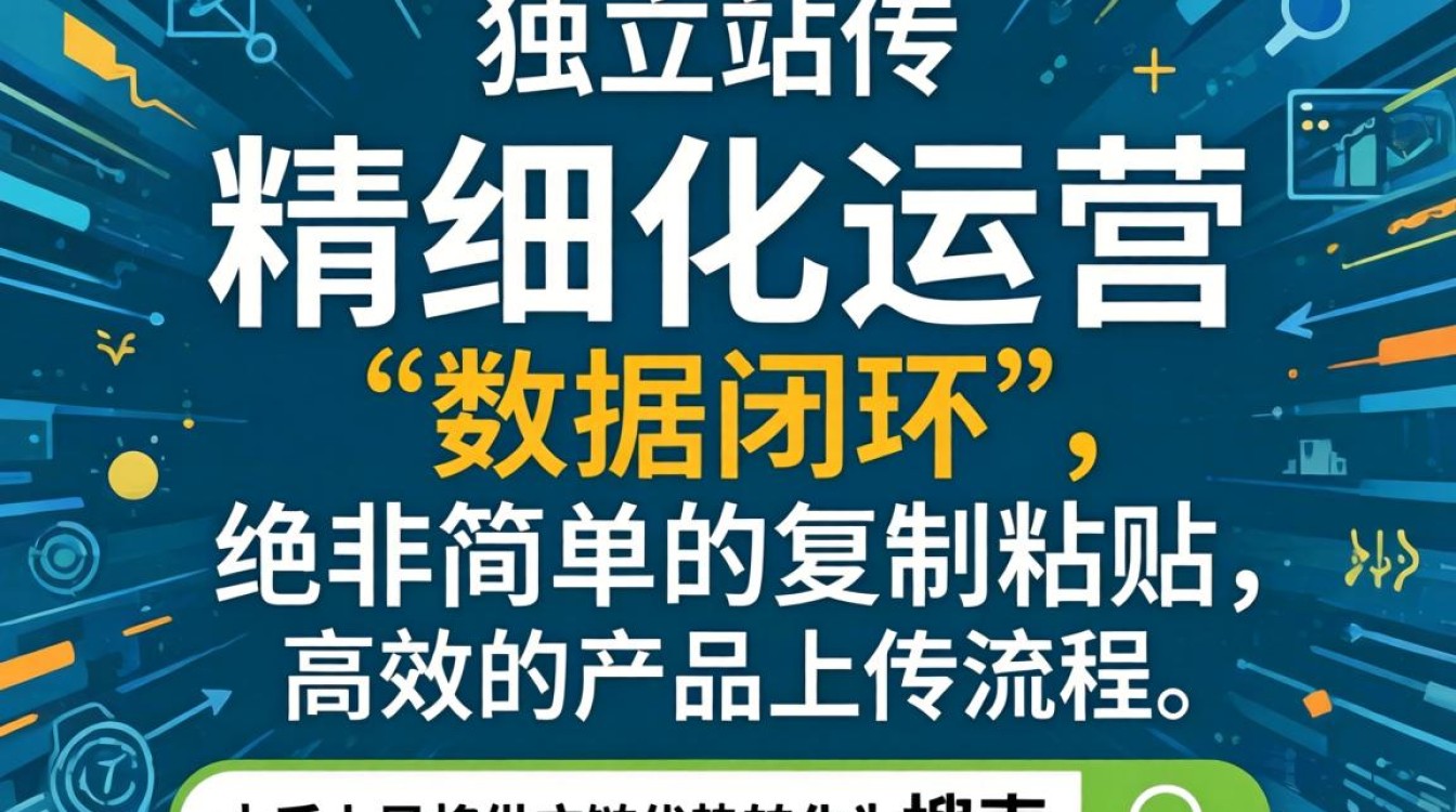 独立站上传产品步骤详解