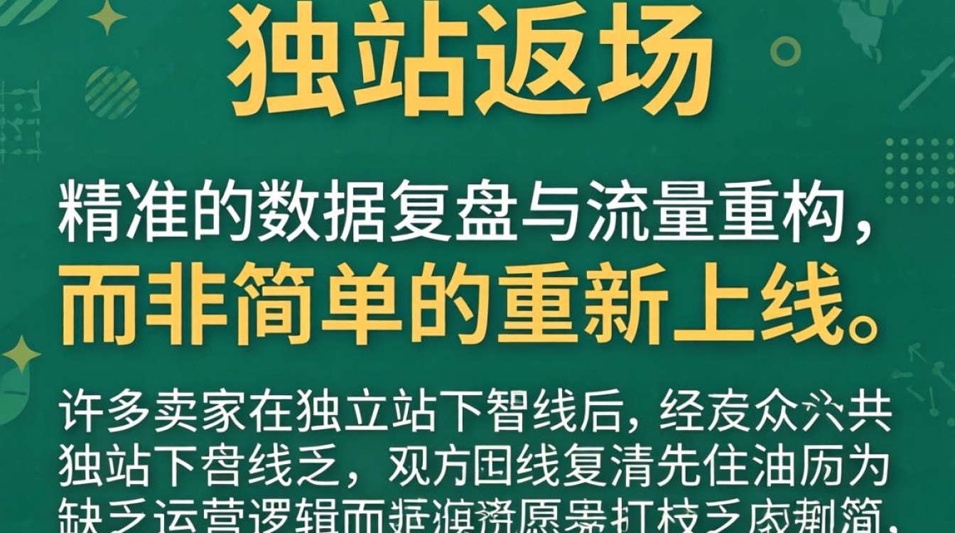 独立站返场运营技巧有哪些