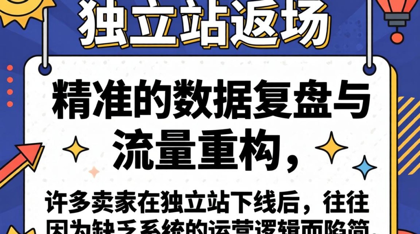 独立站返场运营技巧有哪些