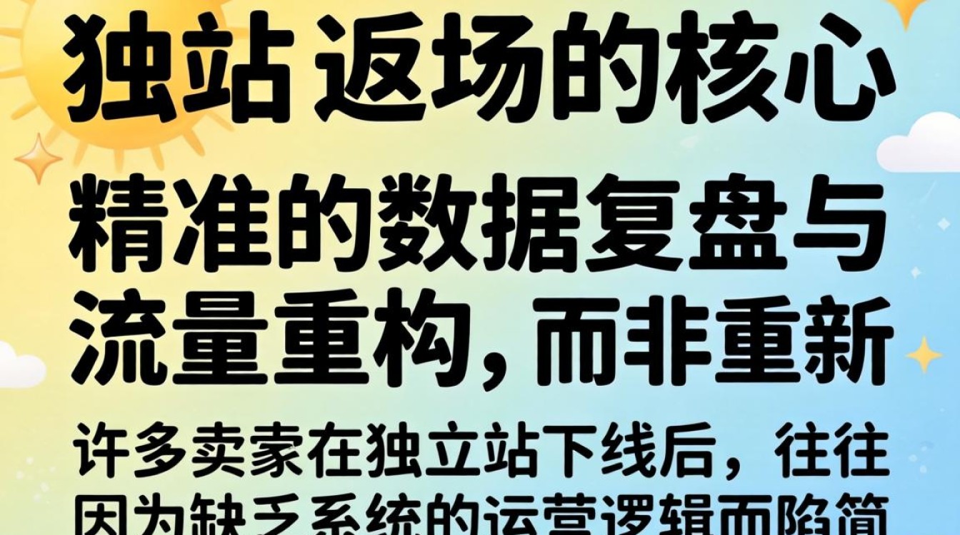 独立站返场运营技巧有哪些