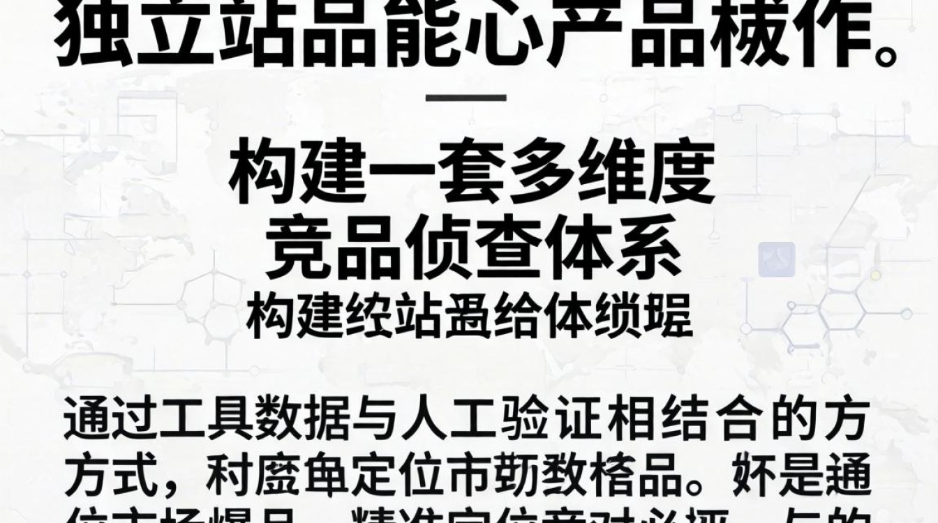 独立站爆款选品工具有哪些