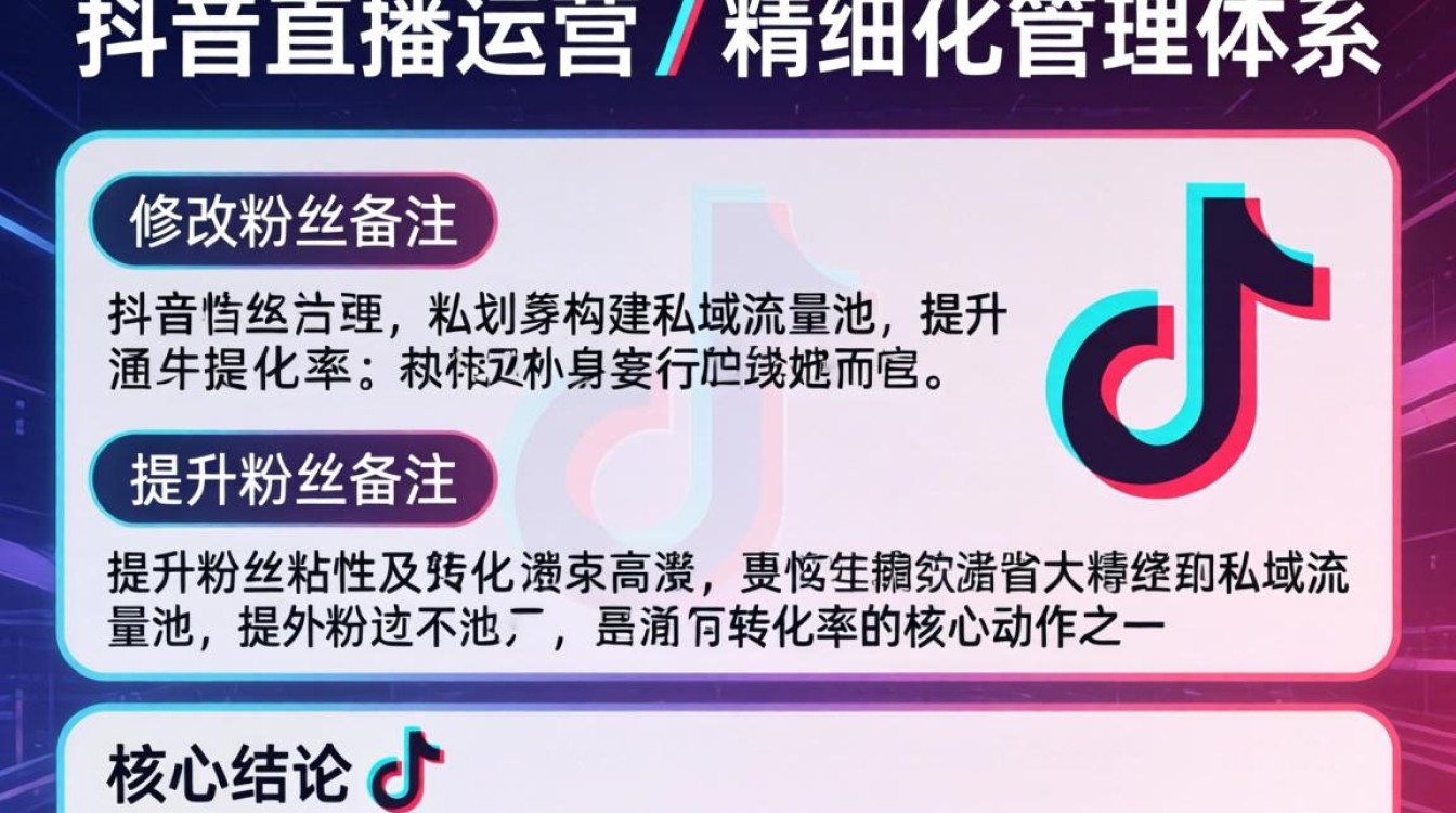 观看抖音直播怎么改备注