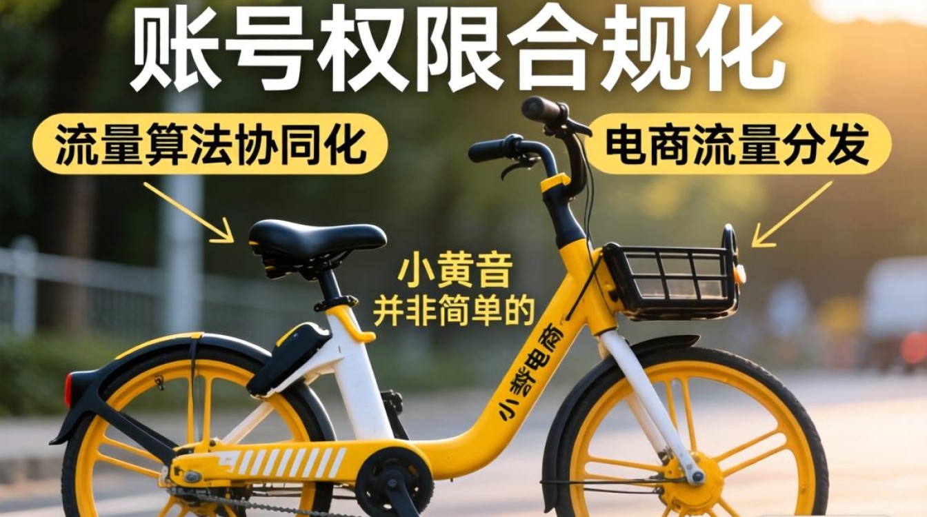 抖音小黄车怎么添加商品教程