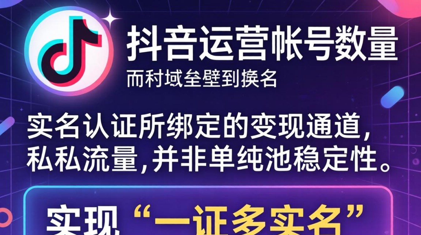 一证多实名操作方法详解