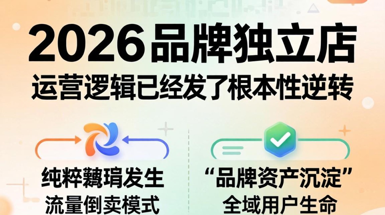 品牌独立站怎么玩?2026最新教程全网首发哪里看? 2026最新教程全网首发哪里看
