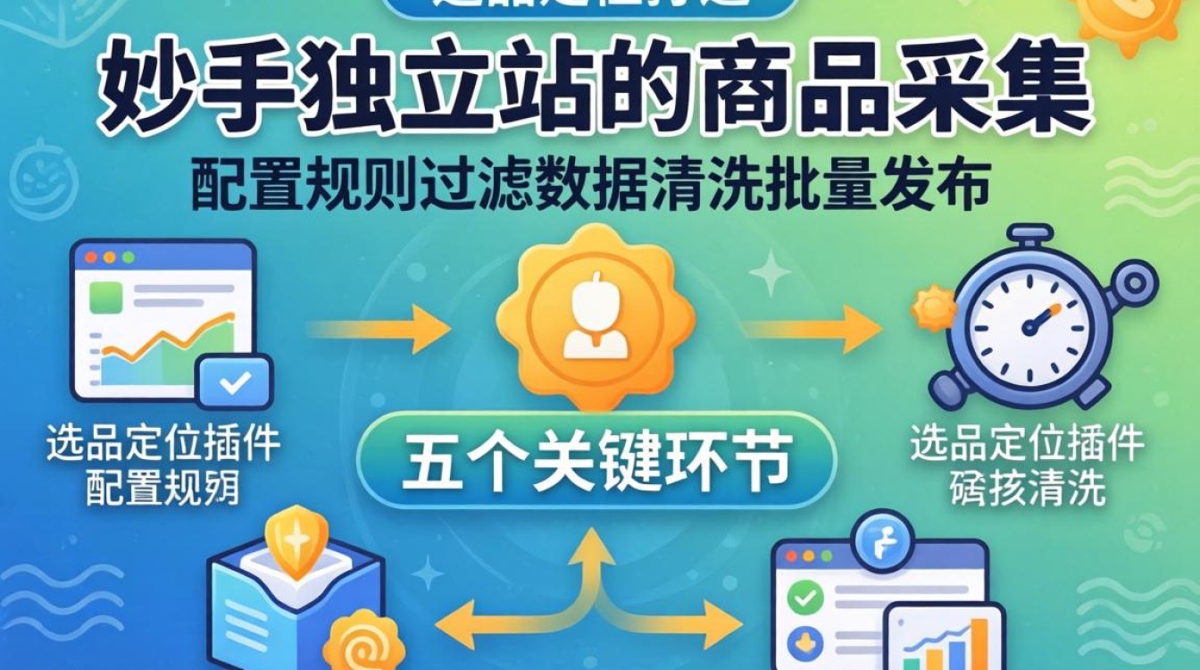 2026最新教程全网首发