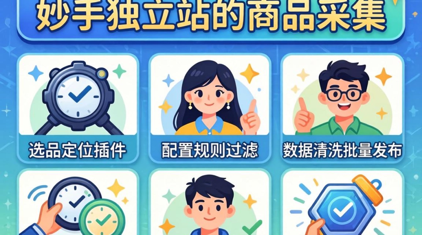 2026最新教程全网首发