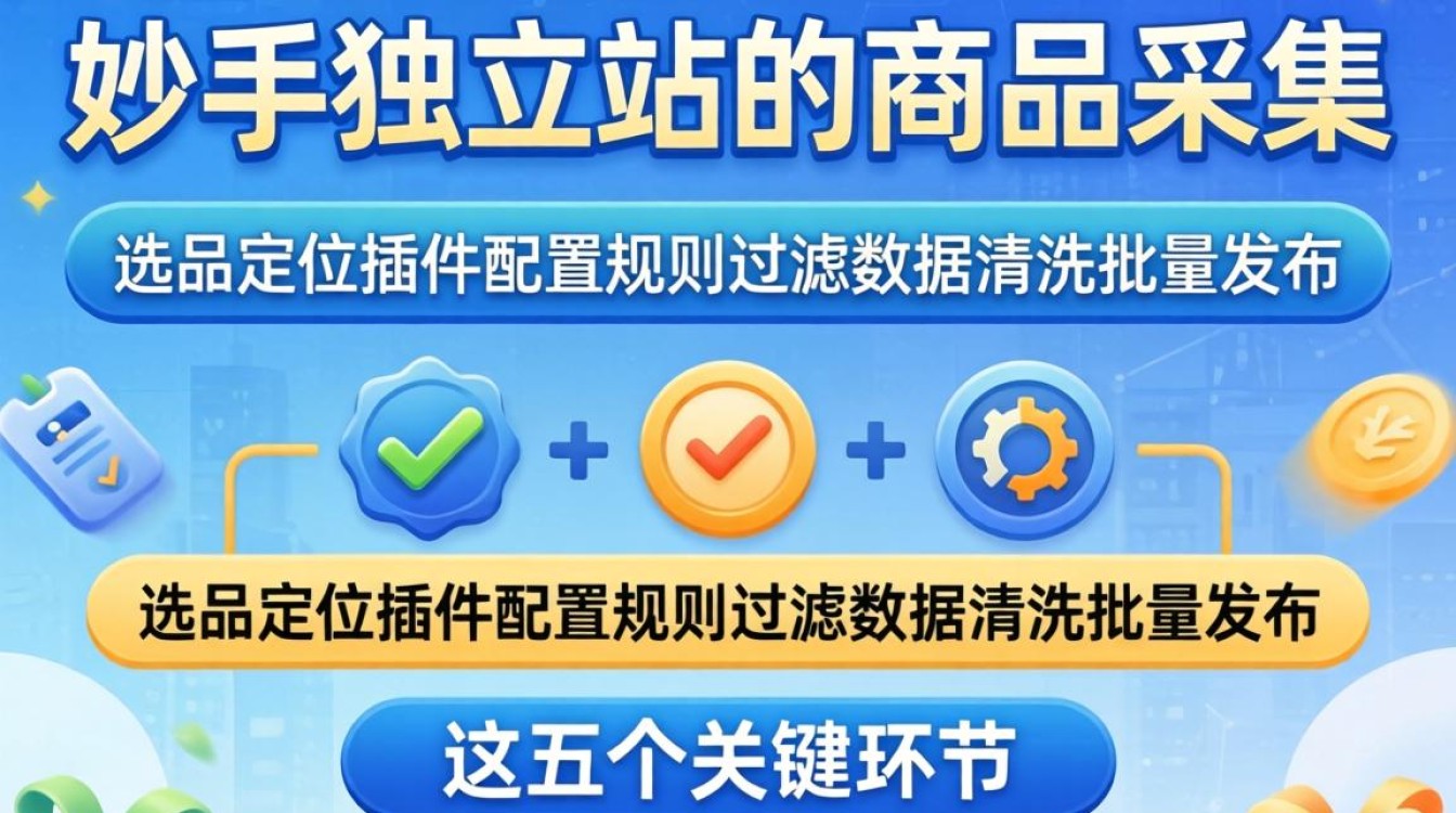 2026最新教程全网首发