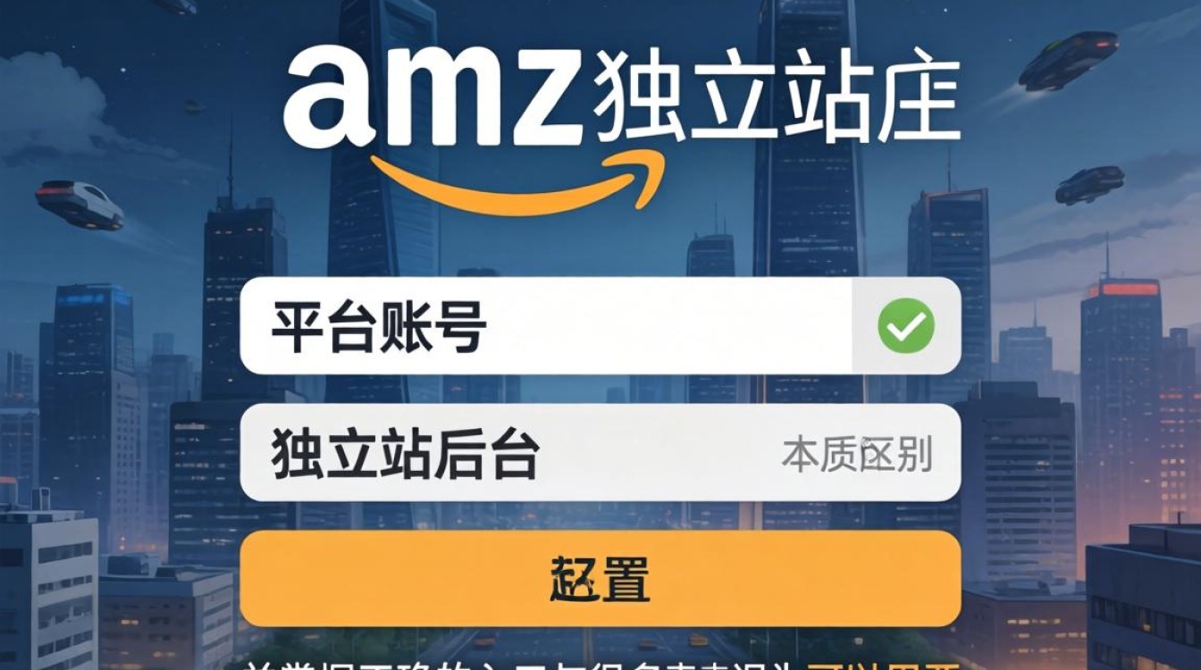 亚马逊独立站登录入口在哪