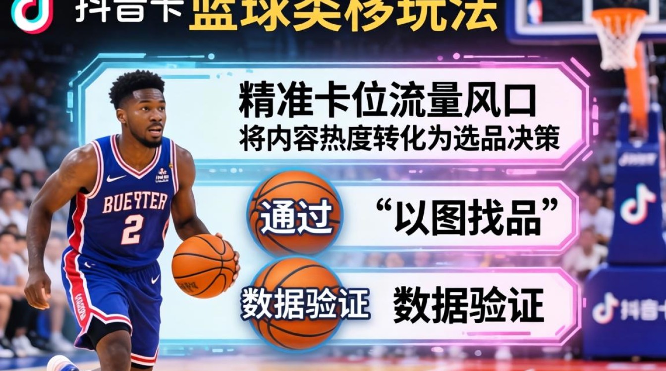 篮球球星卡选品策略分析