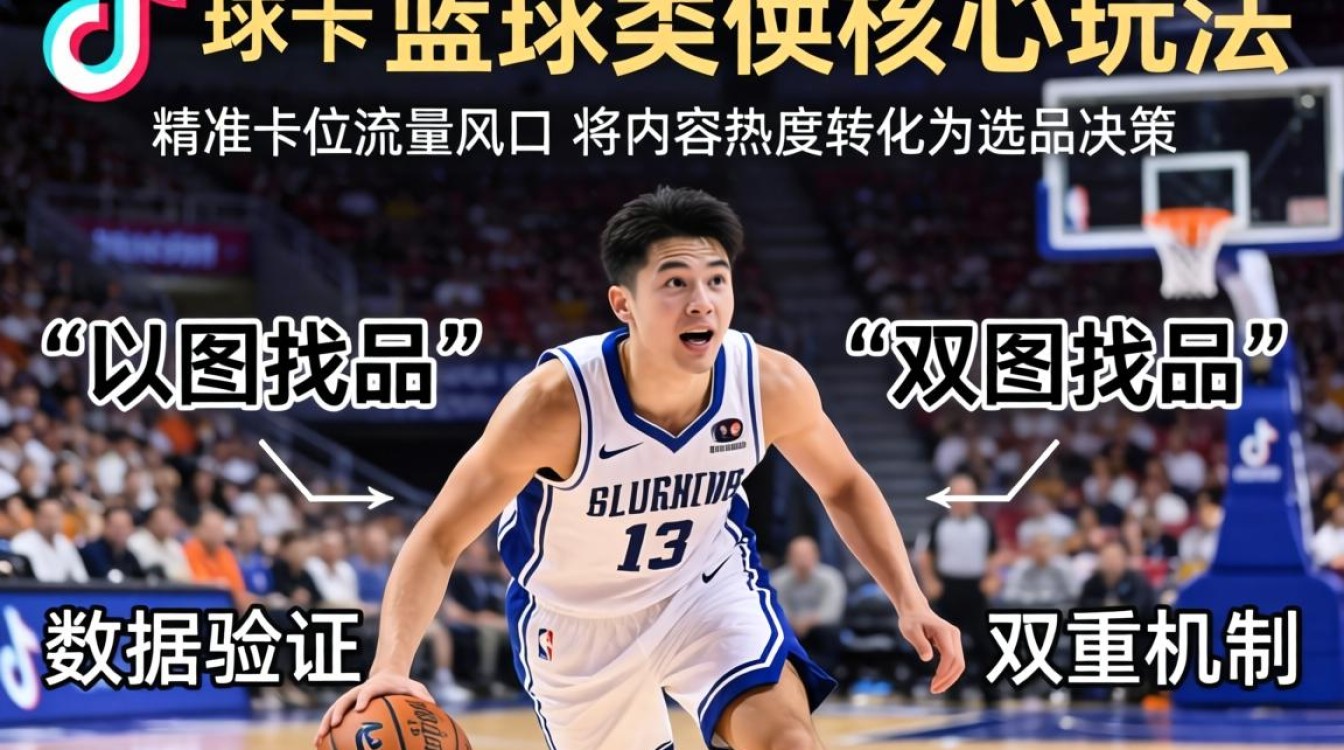 篮球球星卡选品策略分析
