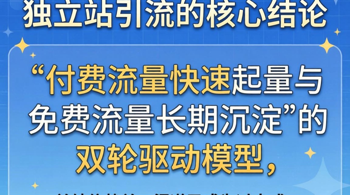 独立站要怎么引流?独立站引流有哪些好方法? 独立站引流有哪些好方法