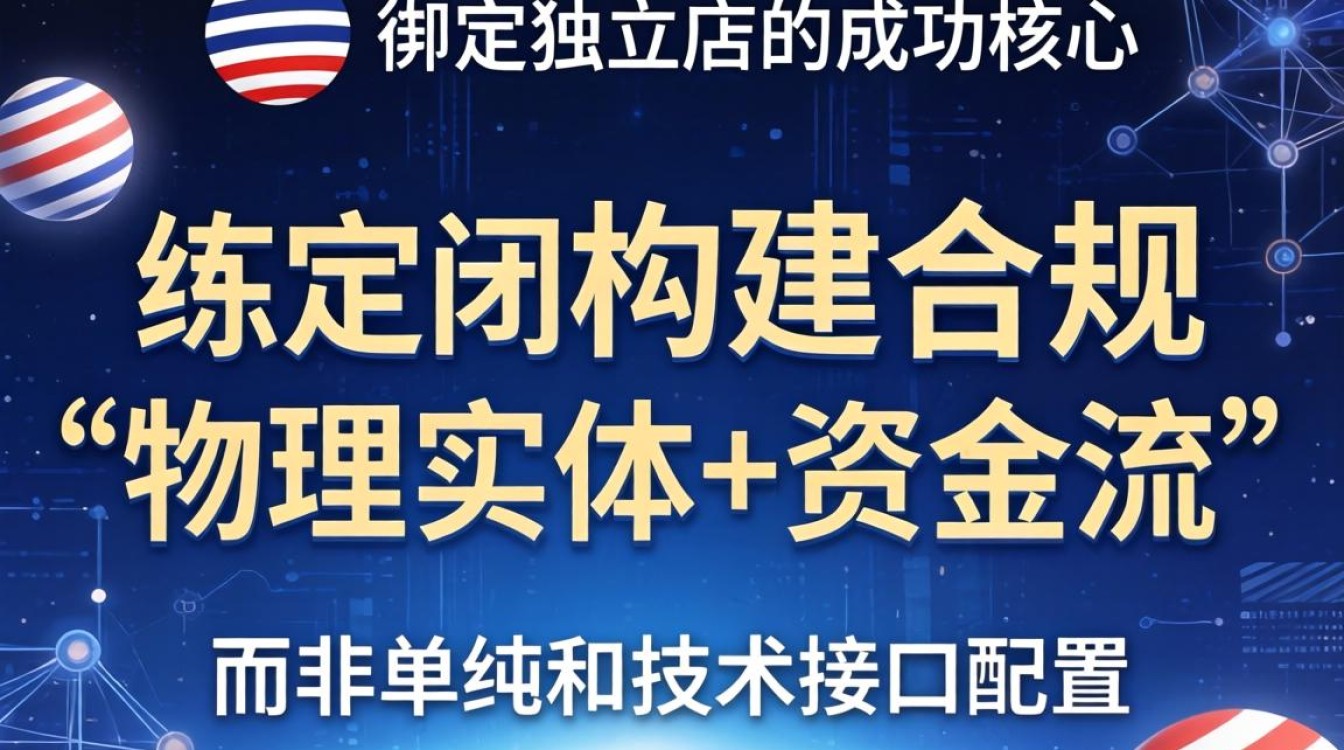 stripe怎么绑定独立站