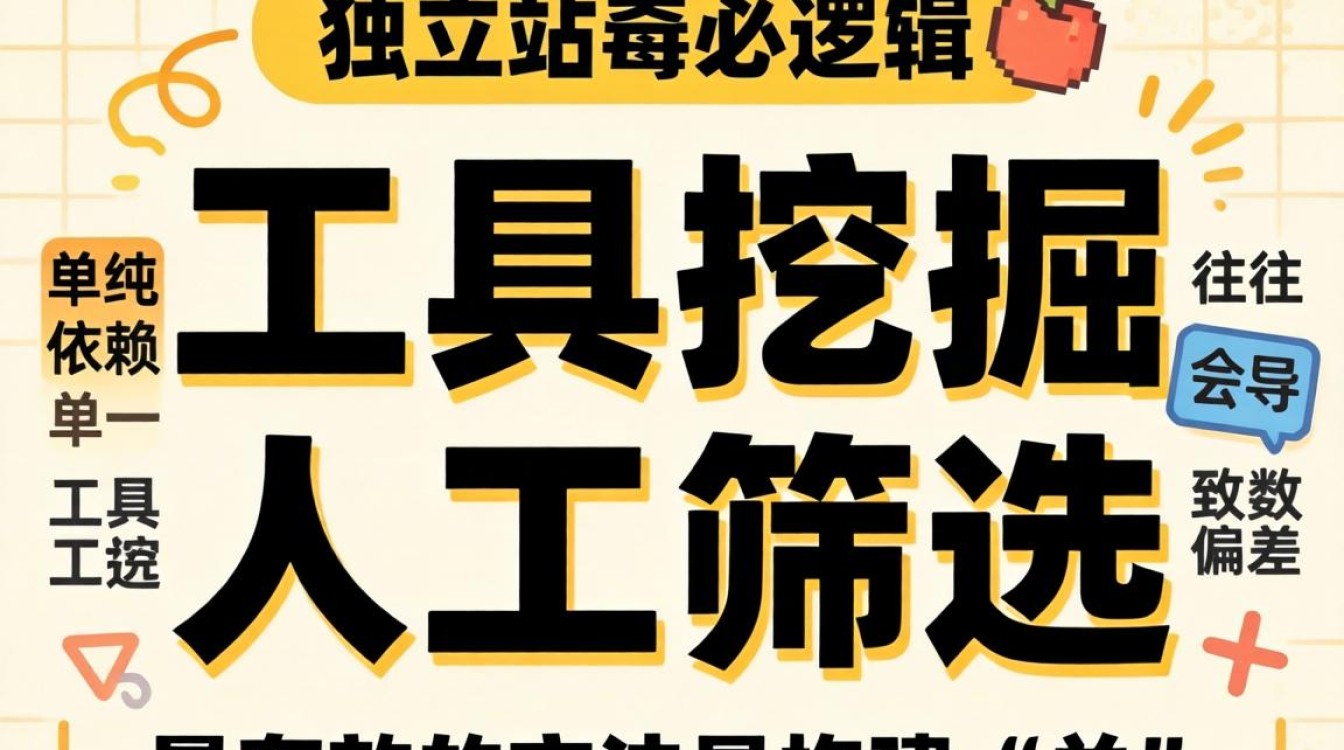 同类独立站查询工具推荐