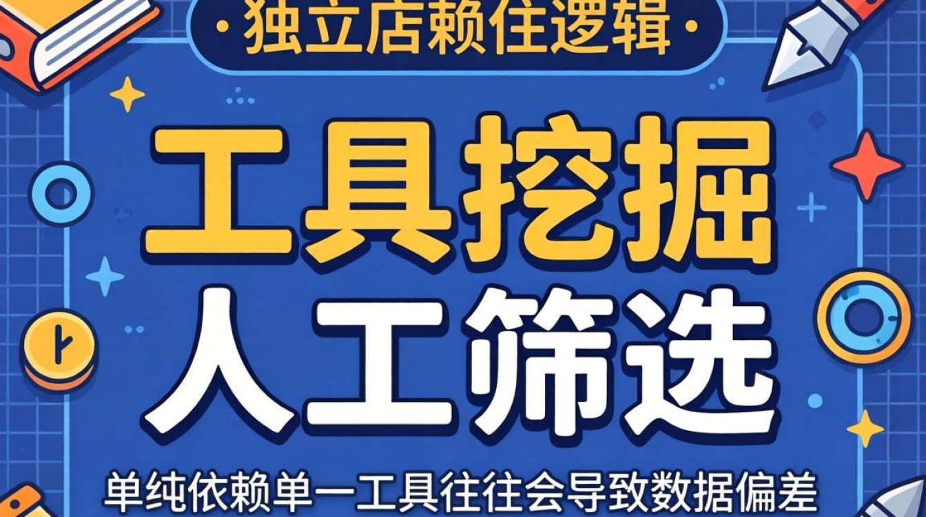同类独立站查询工具推荐
