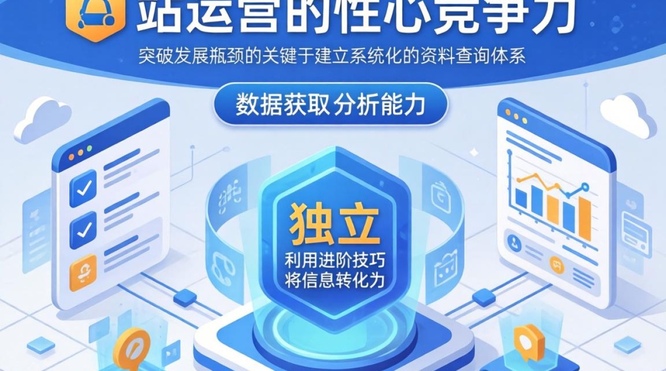 独立站运营必备资料查询技巧